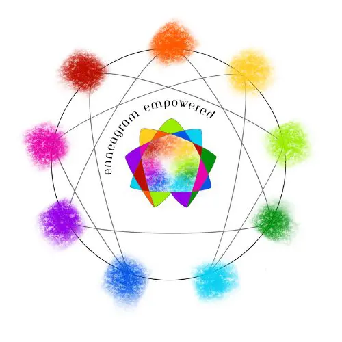 A colorful enneagram symbol with vibrant color splashes at each point.